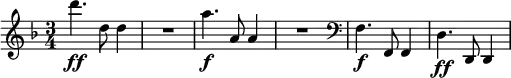 
\relative c''' \new Staff { \key d \minor \time 3/4 d4.\ff d,8 d4 | R2. | a'4.\f a,8 a4 | R2. |\clef "bass" f,4.\f f,8 f4 | d'4.\ff d,8 d4 }
