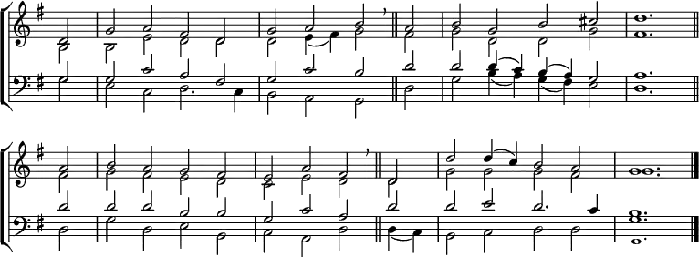 \new ChoirStaff <<
\new Staff { \clef treble \time 4/2 \key g \major \partial 2 \set Staff.midiInstrument = "church organ" \omit Staff.TimeSignature \set Score.tempoHideNote = ##t \override Score.BarNumber #'transparent = ##t
\relative c'
<< { d2 | g a fis d | g a b \breathe \bar"||" a | b g b cis | d1. \bar"||" \break
a2 | b a g fis | e a fis \breathe \bar"||" d | d' d4( c) b2 a | g1. \bar"|." } \\
{ b,2 | b e d d | d e4( fis) g2 fis | g d d g | fis1.
fis2 | g fis e d | c e d d | g g g fis | g1. } >>
}
\new Staff { \clef bass \key g \major \set Staff.midiInstrument = "church organ" \omit Staff.TimeSignature
\relative c'
<< { g2 | g c a fis | g c b d | d d4( c) b( a) g2 | a1.
d2 | d d b b | g c a d | d e d2. c4 | b1. } \\
{ g2 | e c d2. c4 | b2 a g d' | g b4( a) g( fis) e2 | d1.
d2 | g d e b | c a d d4( c) | b2 c d d | g1. } \\
\tiny \override NoteColumn.force-hshift = #0.2 { s2 | s1 s | s s | s s | s s
s s | s s | s s | g,1. } >>
}
>>
\layout { indent = #0 }
\midi { \tempo 2 = 60 }