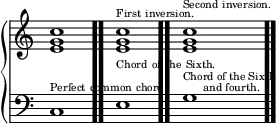\new PianoStaff << \new Staff \relative { \time 4/4 \override Score.TimeSignature #'stencil = ##f <e' g c>1 \bar ".." <e g c>^\markup { \teeny { First inversion. } } \bar ".." <e g c>^\markup { \teeny { Second inversion. } } \bar ".." } \new Staff { \clef bass c^\markup { \teeny { Perfect common chord. } } e^\markup { \teeny { Chord of the Sixth. } } g^\markup { \overlay { \teeny "Chord of the Sixth" \translate #'(3 . -1.5)\teeny "and fourth." } } } >>