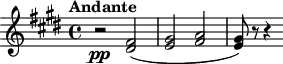 \new staff \with {
instrumentName = "2 FLUTES"
midiInstrument = "flute"
} \relative c'' {
\key e \major
\tempo "Andante"
r2\pp <dis, fis>(
<e gis> <fis a>
<e gis>8) r r4
}
\layout {
indent = 2\cm
}