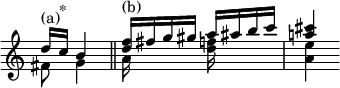 { \override Score.TimeSignature #'stencil = ##f \relative d'' { \cadenzaOn << { d16^"(a)"[ c^"*"] b4 \bar "||" <d f>16^"(b)"[ fis g gis] a[ ais b c] \bar "|" <cis a>4 } \\ { fis,,8 g4 | a16 s8. <d f>16 s8. <e a,>4 } >> } }