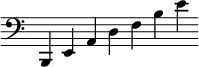 { \override Score.TimeSignature #'stencil = ##f \clef bass \relative b,, { \cadenzaOn b4 e a d f b e } }