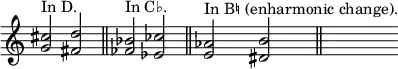 { \override Score.TimeSignature #'stencil = ##f
<cis'' g'>2^"In D." <d'' fis'> \bar "||"
<bes' fes'>^"In C♭." <ces'' ees'> \bar "||"
<aes' e'>^"In B♮ (enharmonic change)." <b' dis'> \bar "||" s2. }