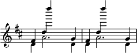 { \override Score.TimeSignature #'stencil = ##f \time 5/4 \key d \major \relative f' { << { fis4 d' s2 g,4 | fis d' s2 g,4 } \\ { d4 a'2. d,4 | d4 a'2. d,4 } \\ { s4 d''' s s s | s d } >> } }