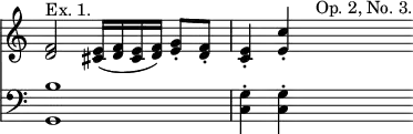 << \new Staff { \time 4/4 \override Score.TimeSignature #'stencil = ##f \relative f' { <f d>2^"Ex. 1." <e cis>16( <f d> <e cis> <f d>) <g e>8-. <f d>-. | <e c>4-. <e c'>-. s^"Op. 2, No. 3." } }
\new Staff { \clef bass <b g,>1 <c g>4-. q-. s } >>